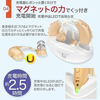 Amazon.co.jp: JTT Online 集音器 しゅうおんき 両耳 片耳 耳